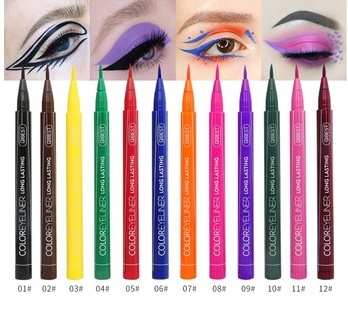 Wasserfester, nicht verschmierter Eyeliner
