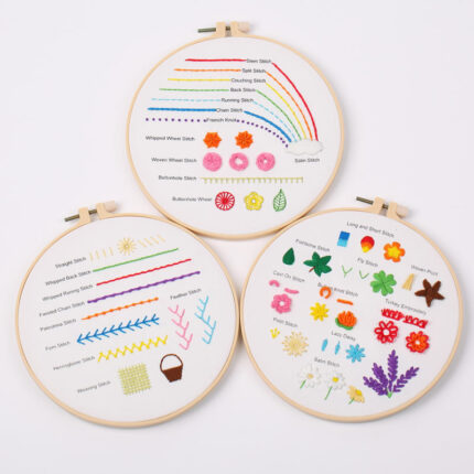 Embroidery Beginner Material Package Kit